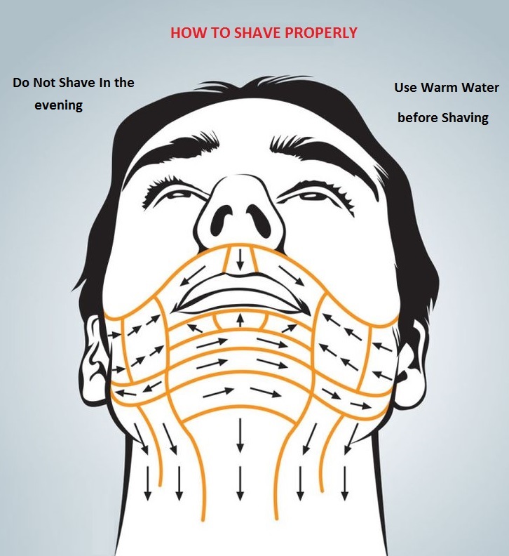 how to shave properly